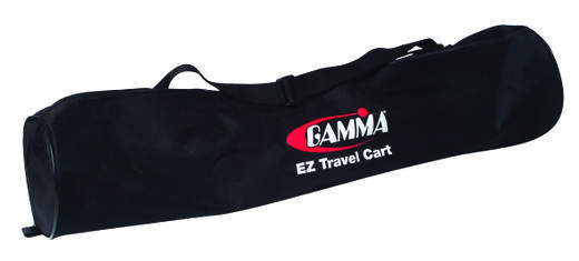 Gamma