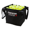 Gamma