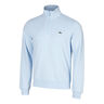 High Neck Zip Up Fleece Sweatshirt